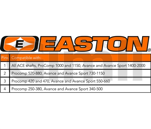 Easton Pin 4 mm, 12 stk.