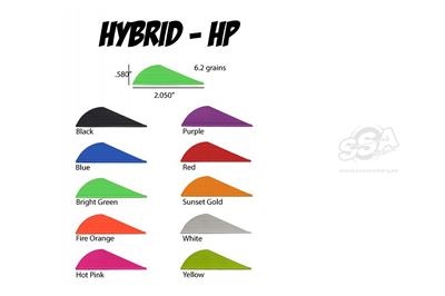 Arizona (AAE) HYBRID HP VANES