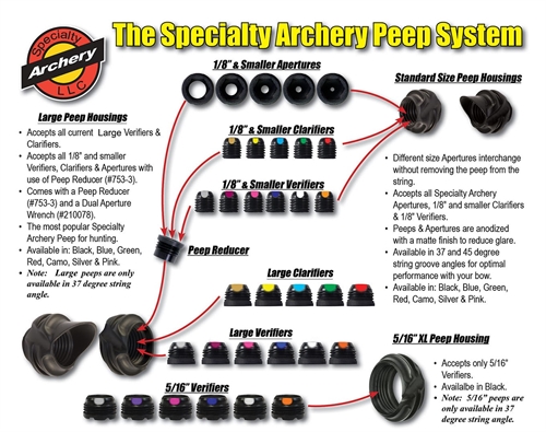 Radical Archery - Peep Sights Tru-Aligner Ultra