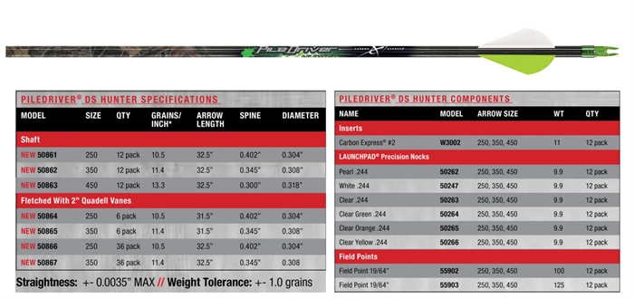 Carbon Express Piledriver DS Hunter skafter, 12 stk.